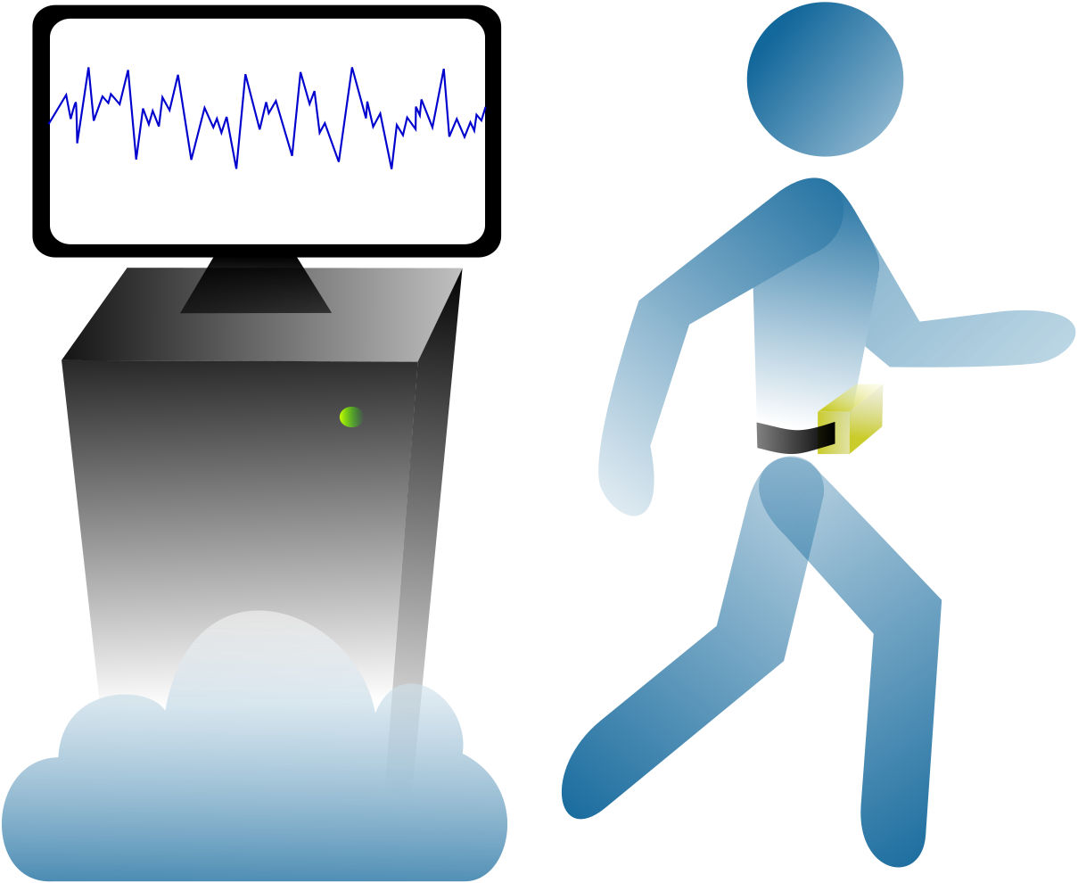 Activity Monitoring